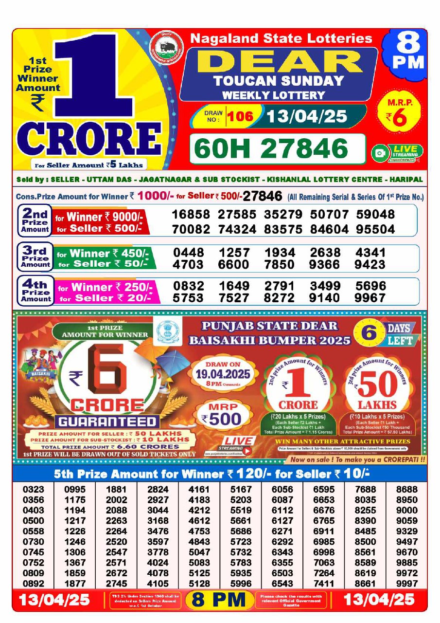 Lottery Sambad 8PM Result