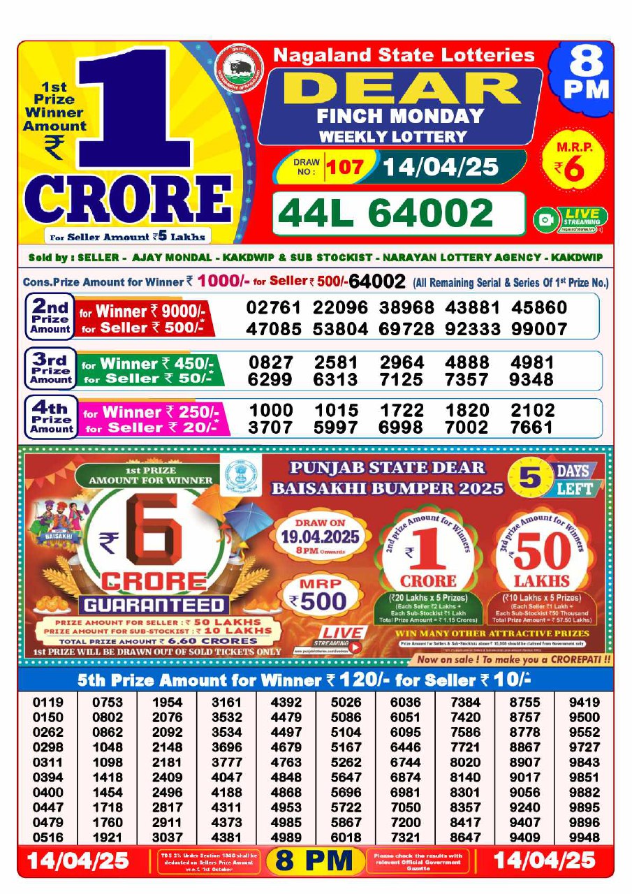 Lottery Sambad 8PM Result