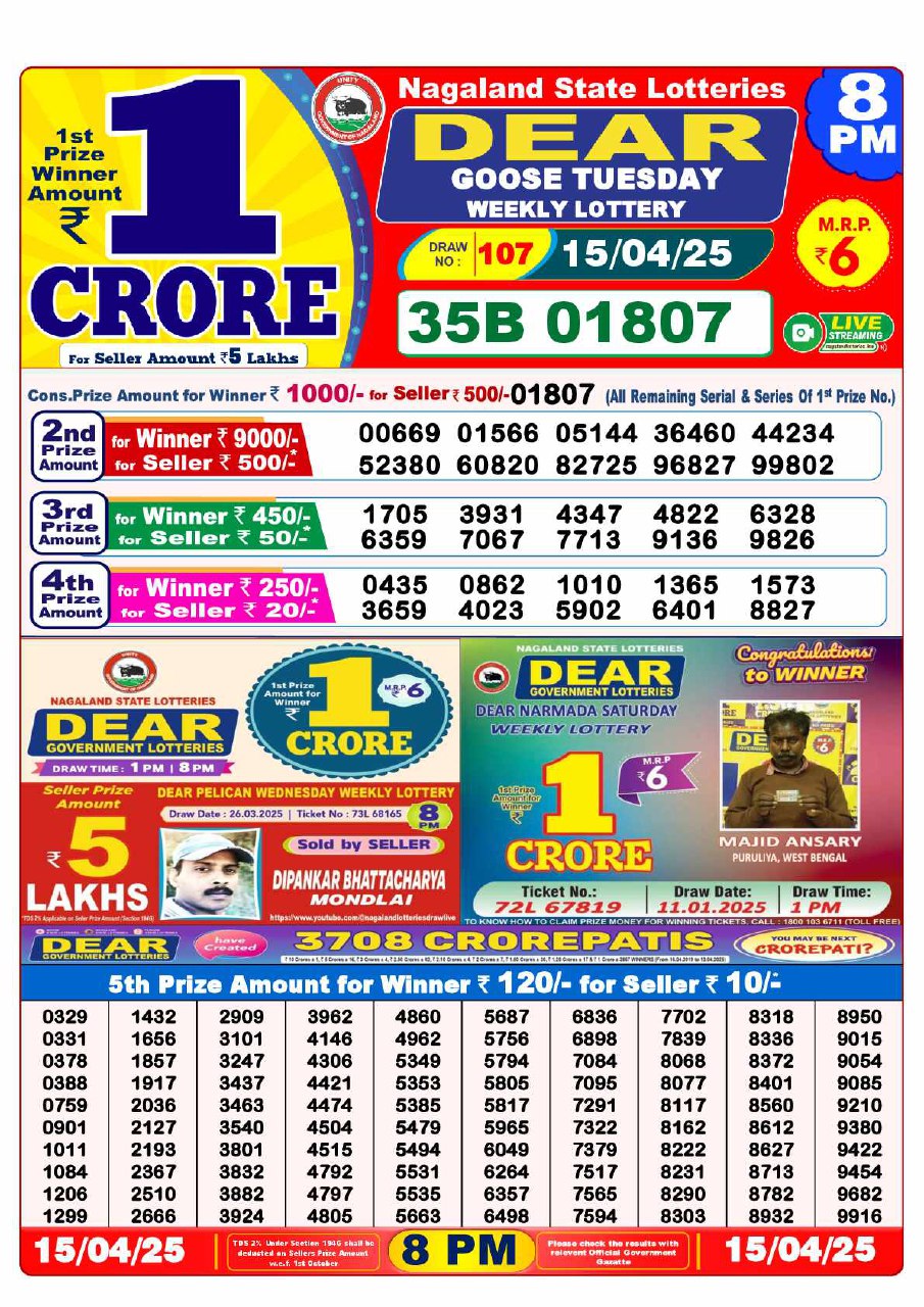 Lottery Sambad 8PM Result
