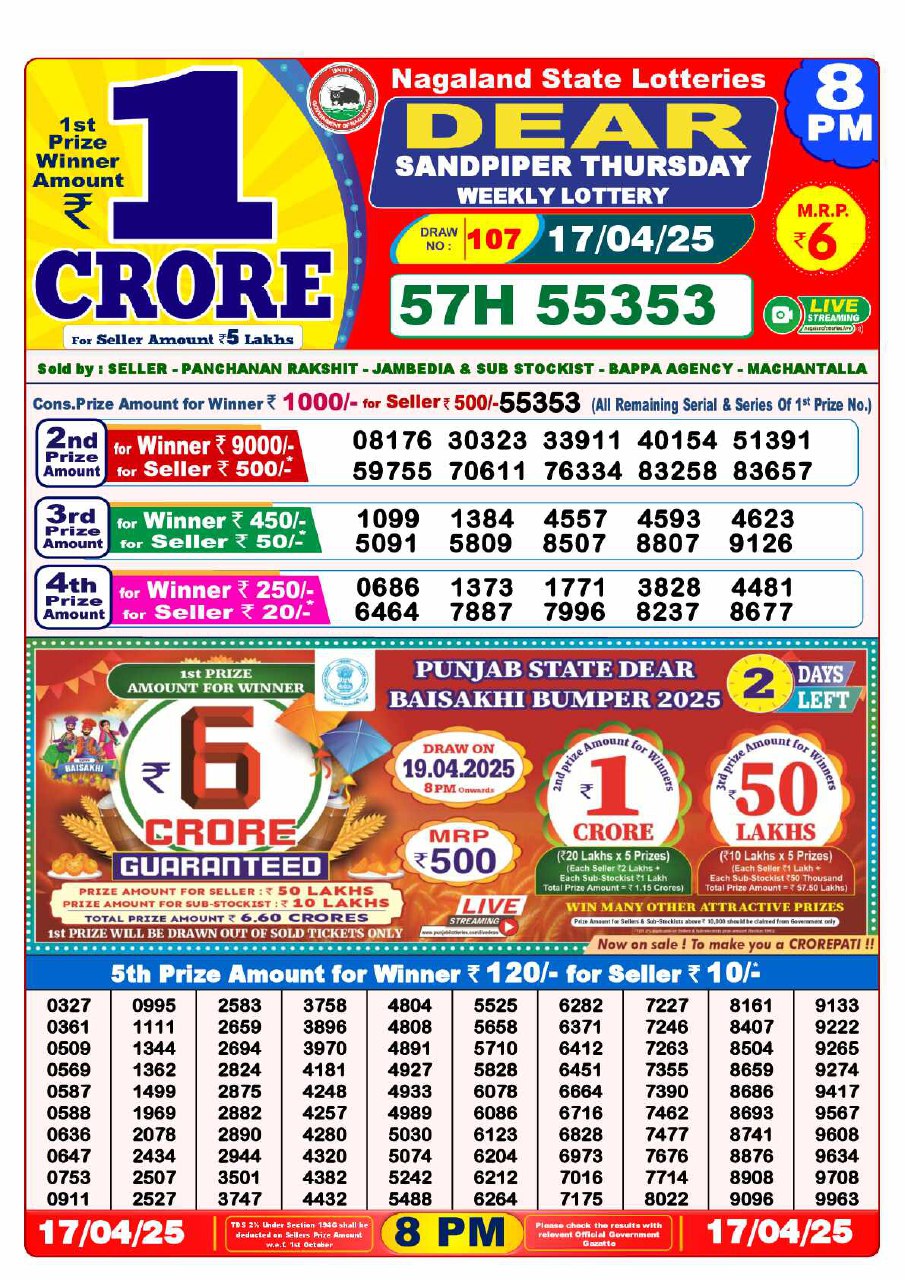 Lottery Sambad 8PM Result