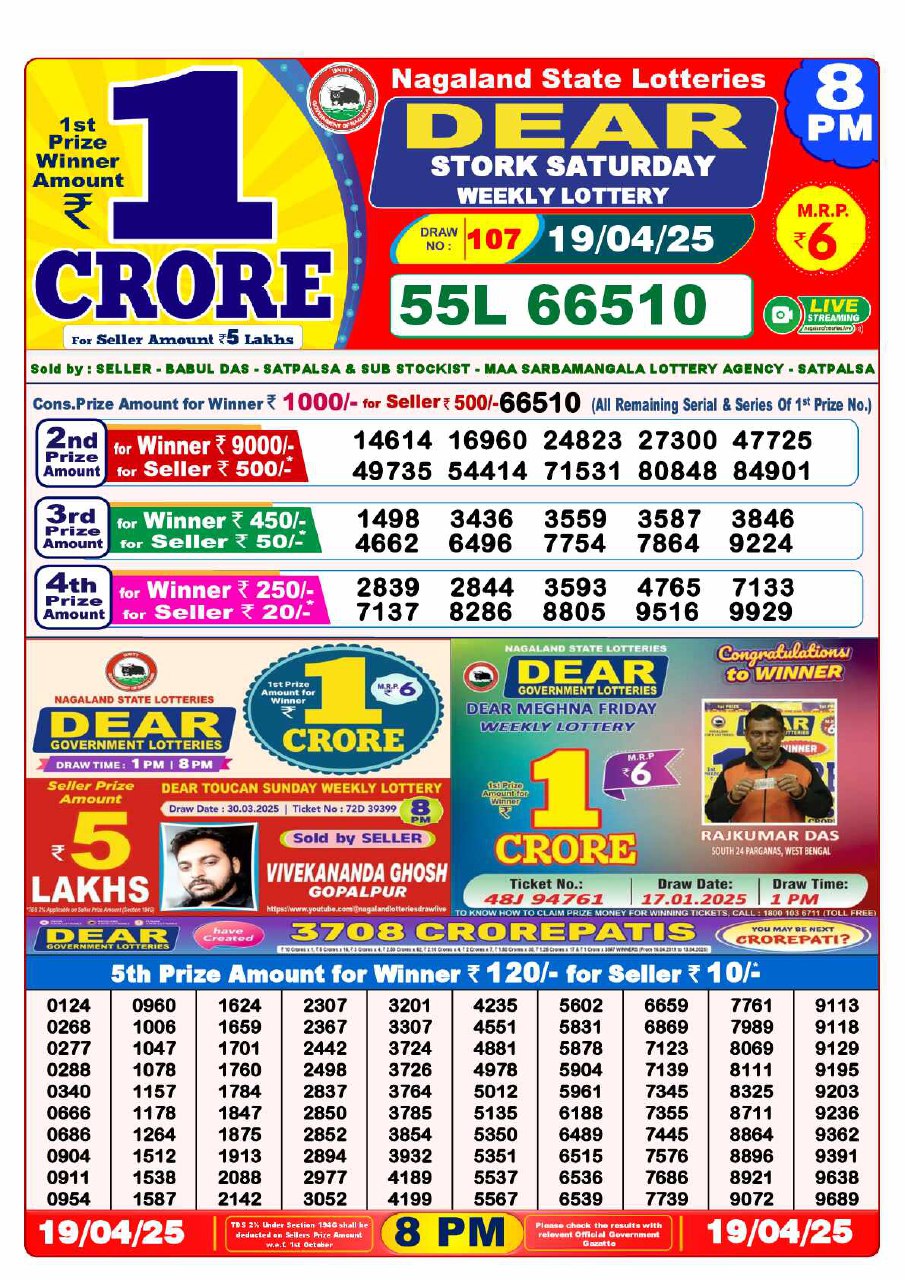 Dear Lottery 8PM Winning Result Image