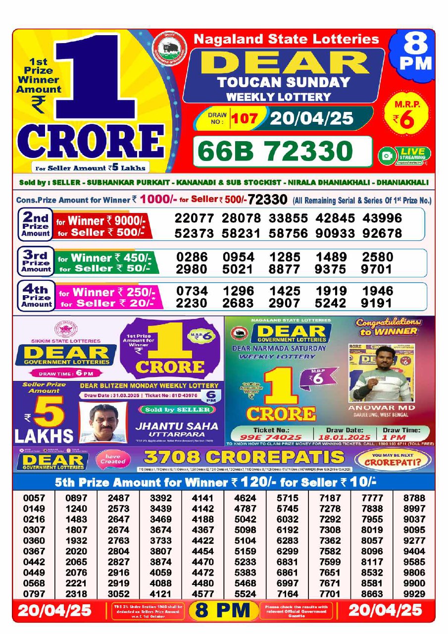 Lottery Sambad 8PM Result