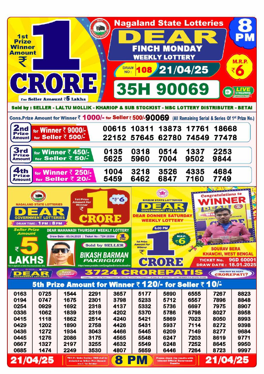 Dear Lottery 8PM Winning Result Image