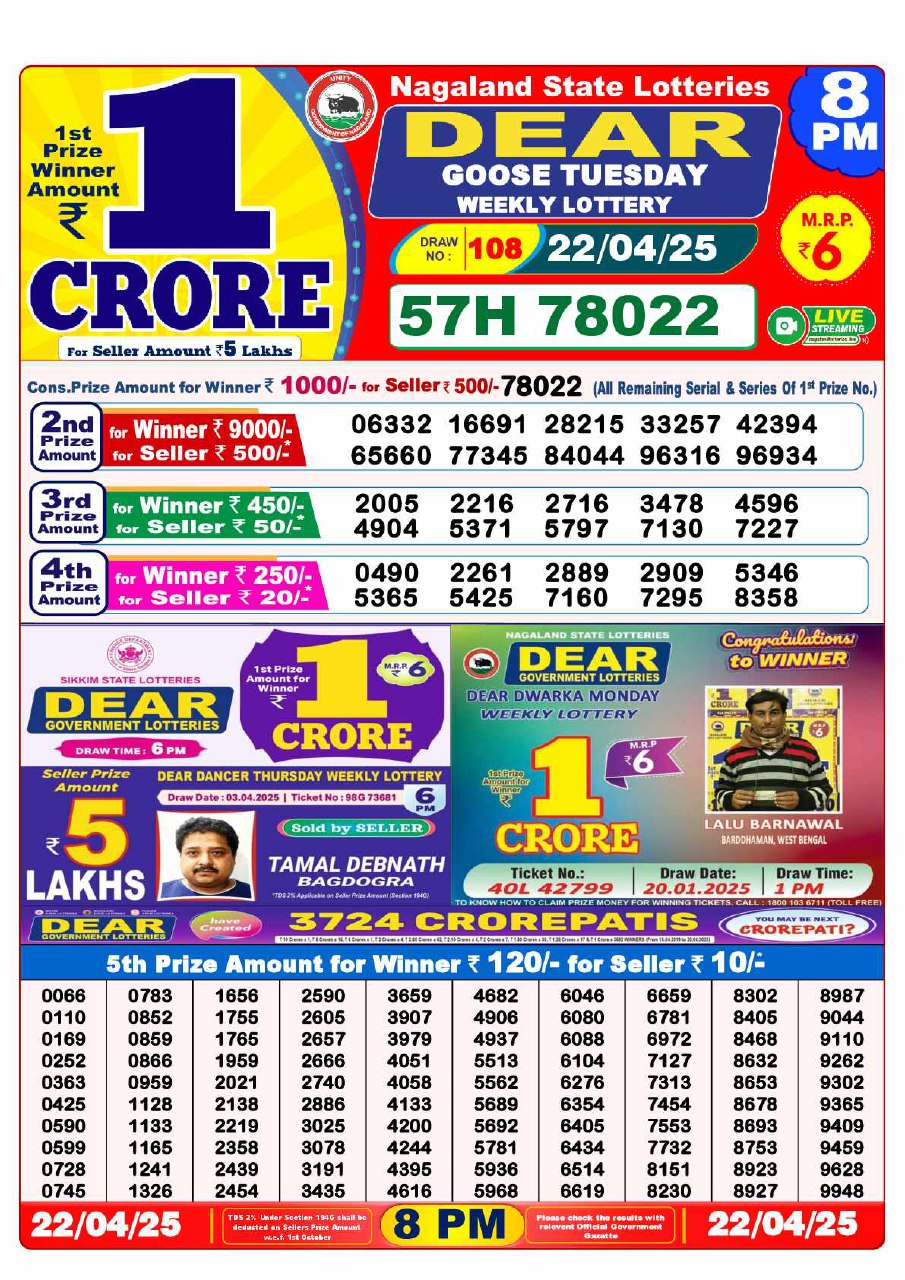 Dear Lottery 8PM Winning Result Image