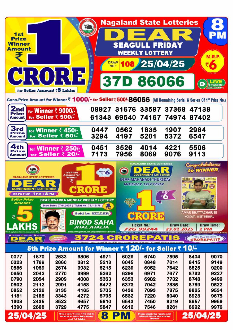 Dear Lottery 8 PM Result – Live Draw Image