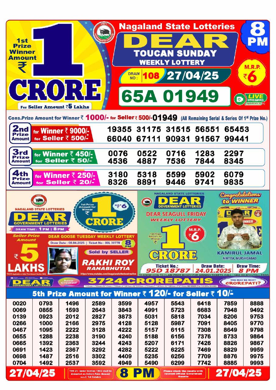 Dear Lottery 8 PM Result – Live Draw Image