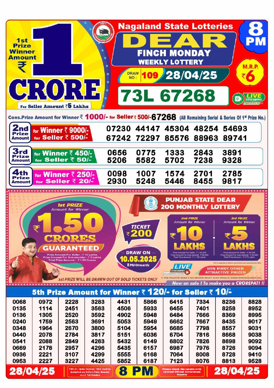 Dear Lottery 8 PM Result – Live Draw Image