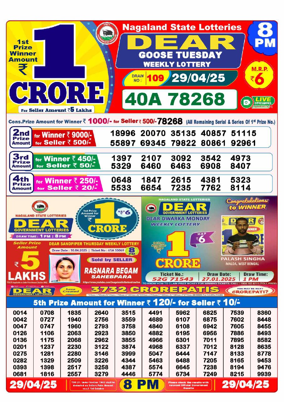 Dear Lottery 8 PM Result – Live Draw Image