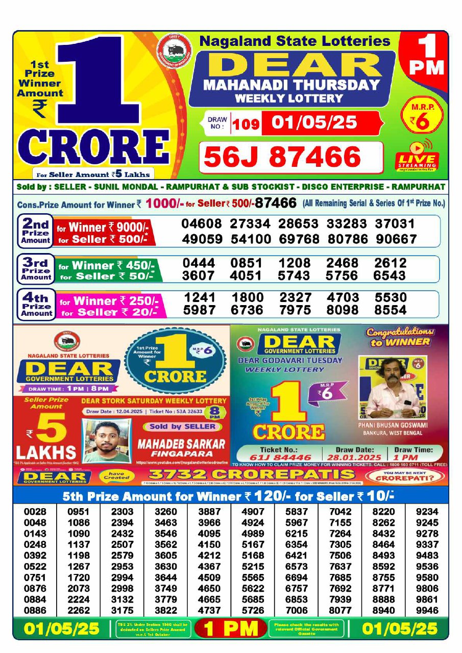 Dear Lottery 1 PM Result – Live Draw Image