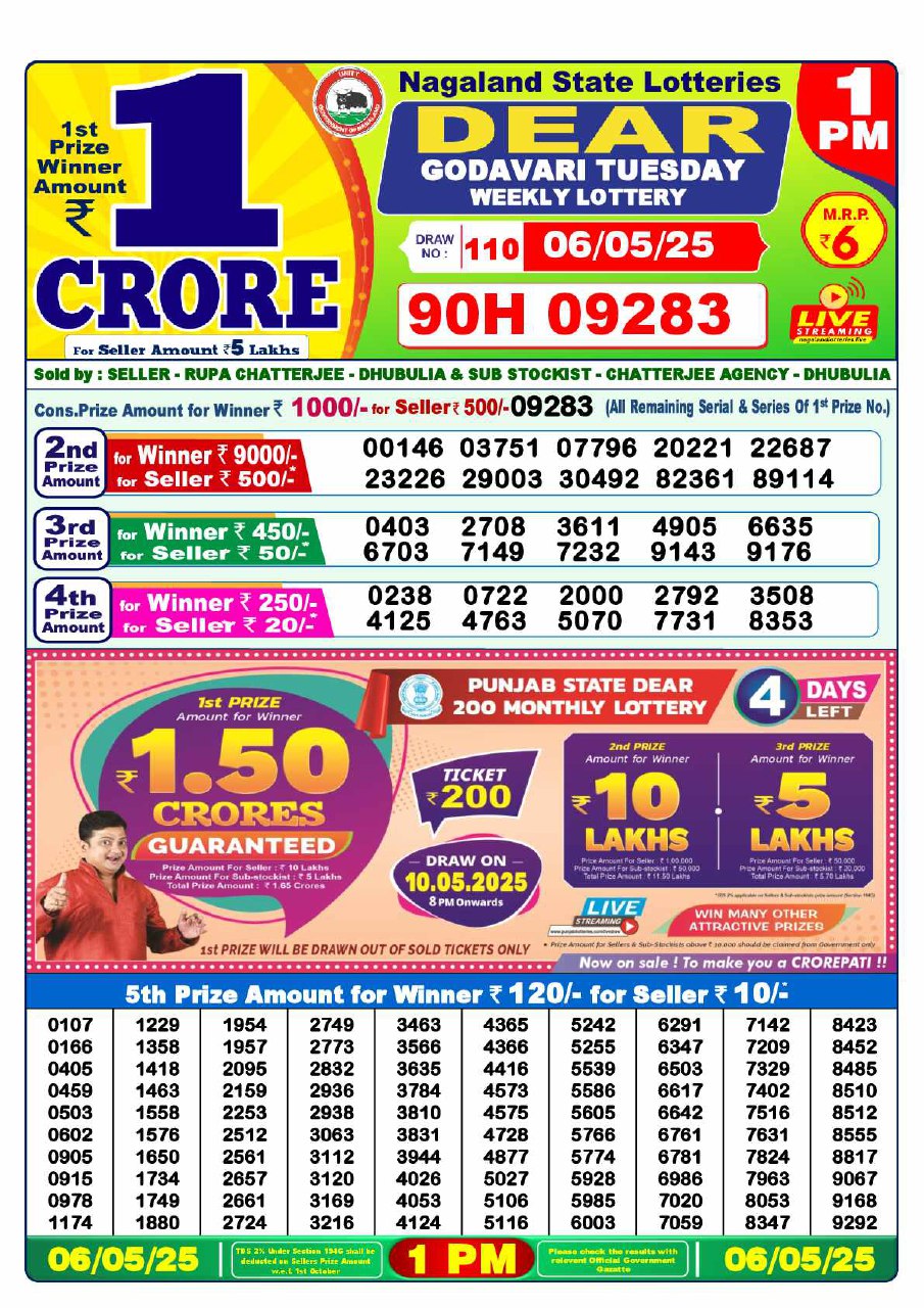 Dear Lottery 1 PM Result – Live Draw Image
