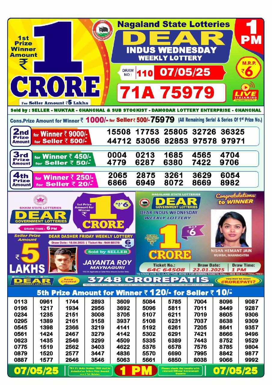 Dear Lottery 1 PM Result – Live Draw Image