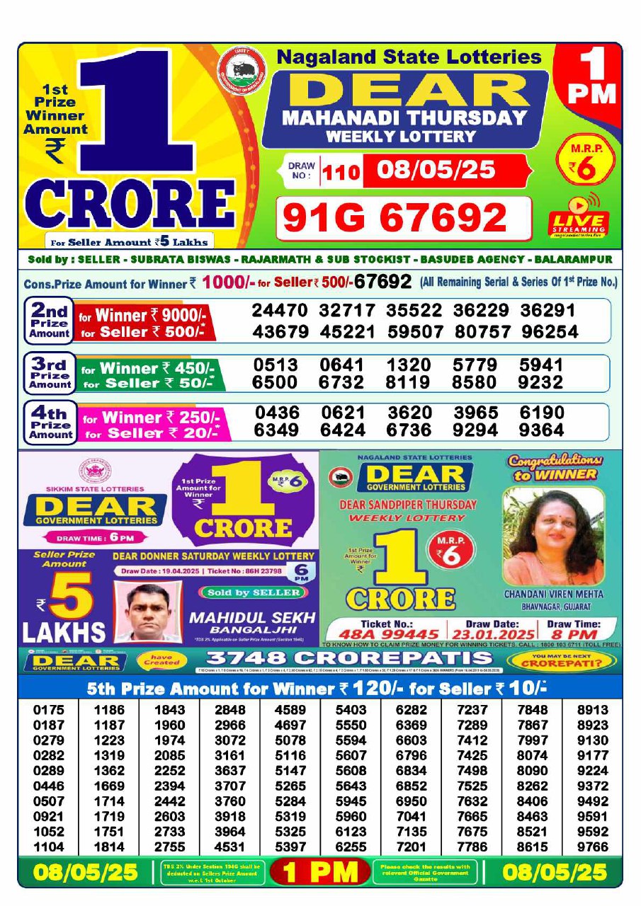 Dear Lottery 1 PM Result – Live Draw Image