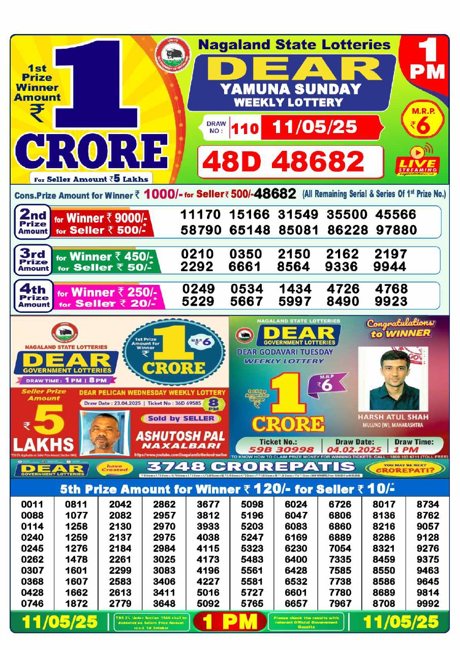 Dear Lottery 1 PM Result – Live Draw Image