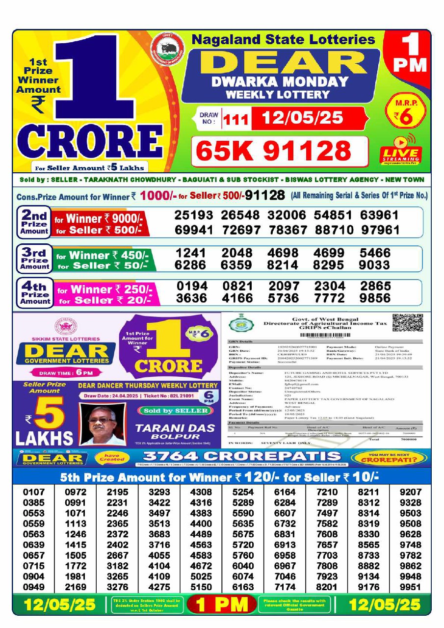 Dear Lottery 1 PM Result – Live Draw Image