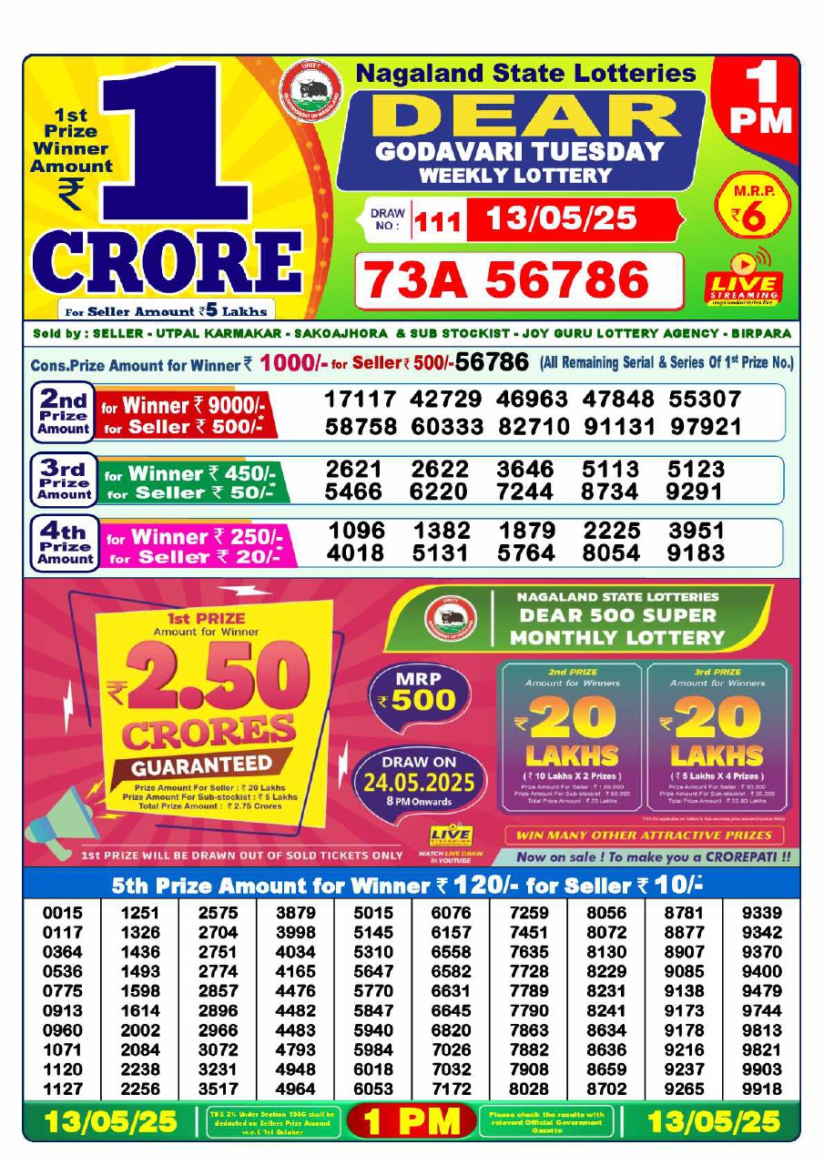 Dear Lottery 1 PM Result – Live Draw Image