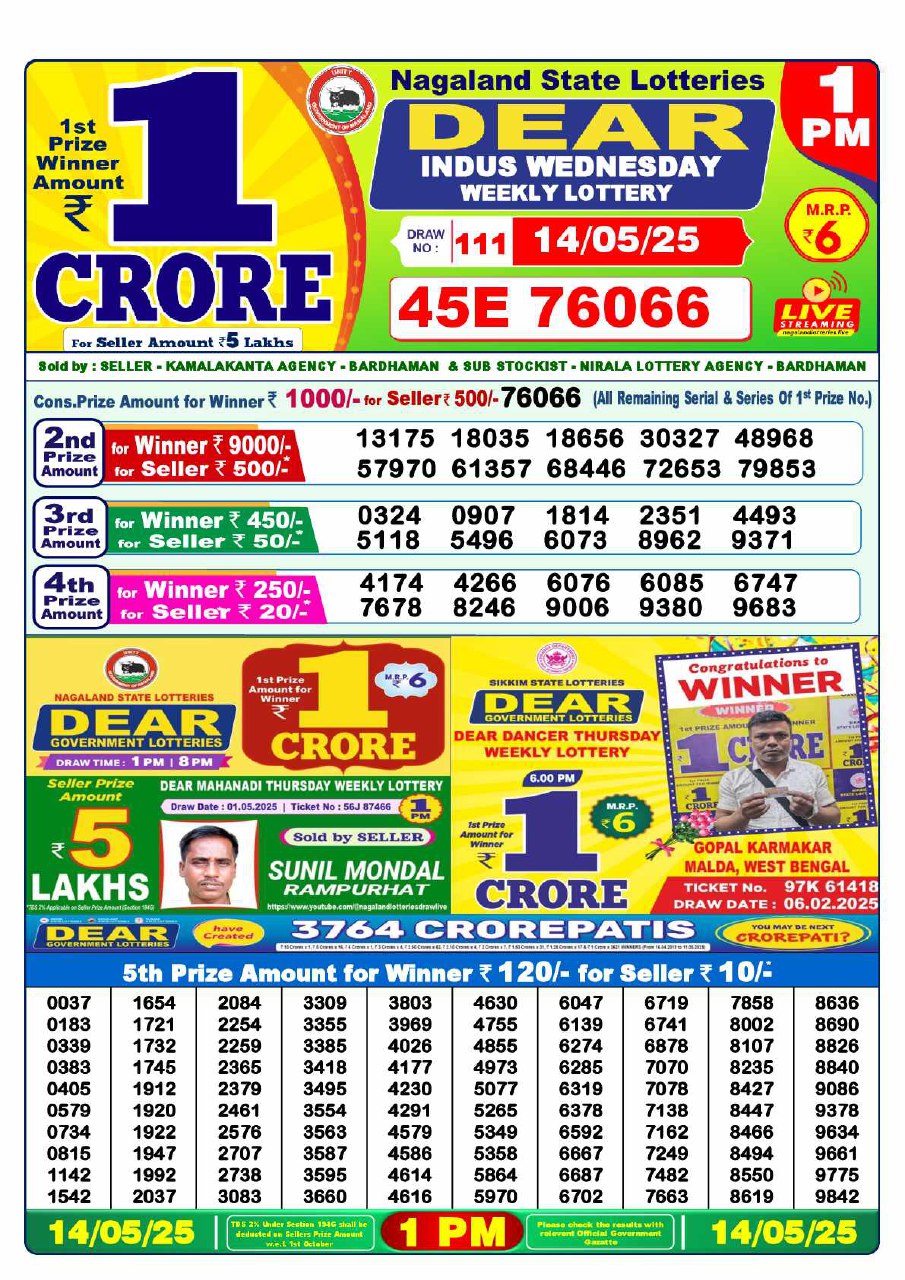 Dear Lottery 1 PM Result – Live Draw Image