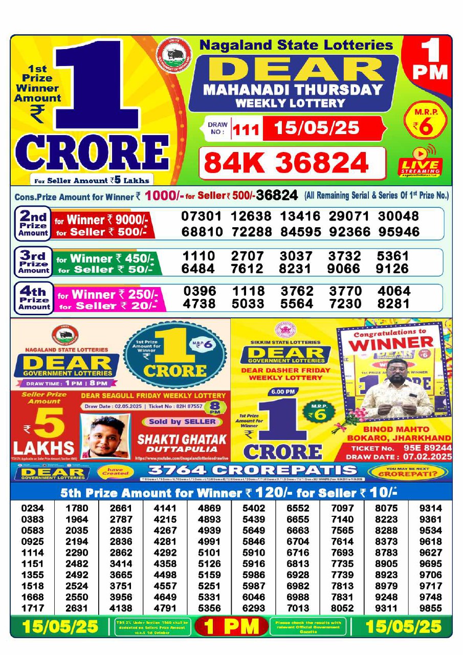 Dear Lottery 1 PM Result – Live Draw Image
