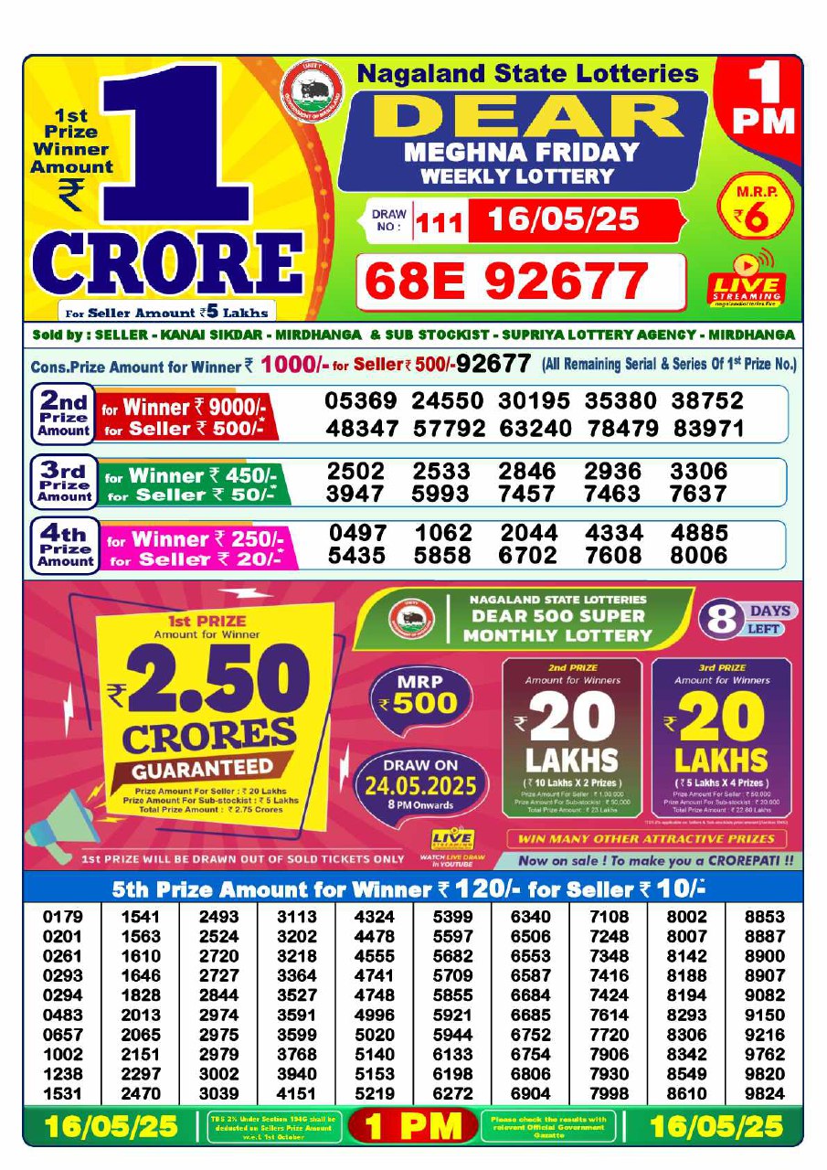 Dear Lottery 1 PM Result – Live Draw Image
