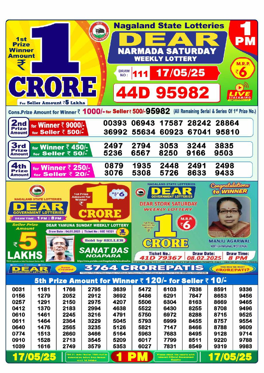 Dear Lottery 1 PM Result – Live Draw Image