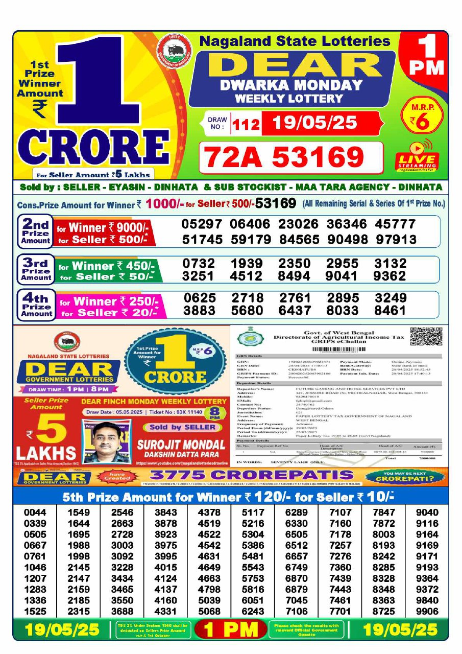 Dear Lottery 1 PM Result – Live Draw Image