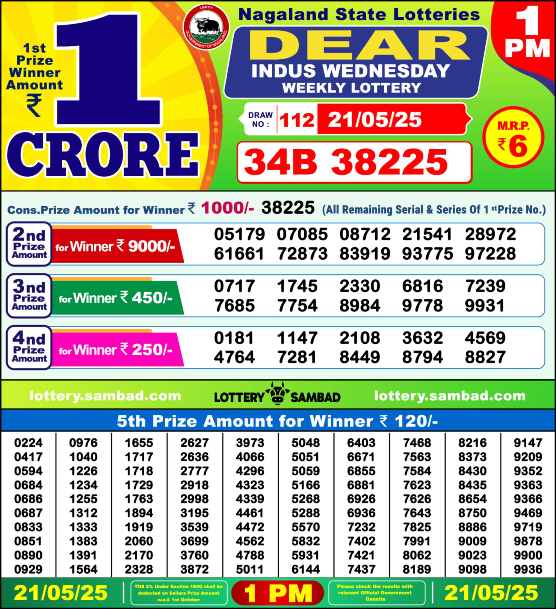 Dear Lottery 1 PM Result – Live Draw Image