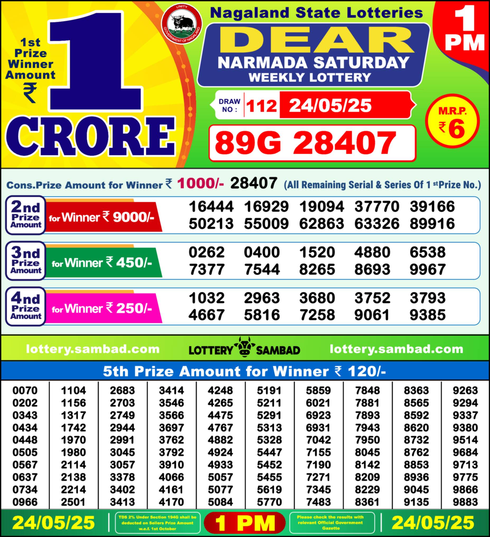 Dear Lottery 1 PM Result – Live Draw Image