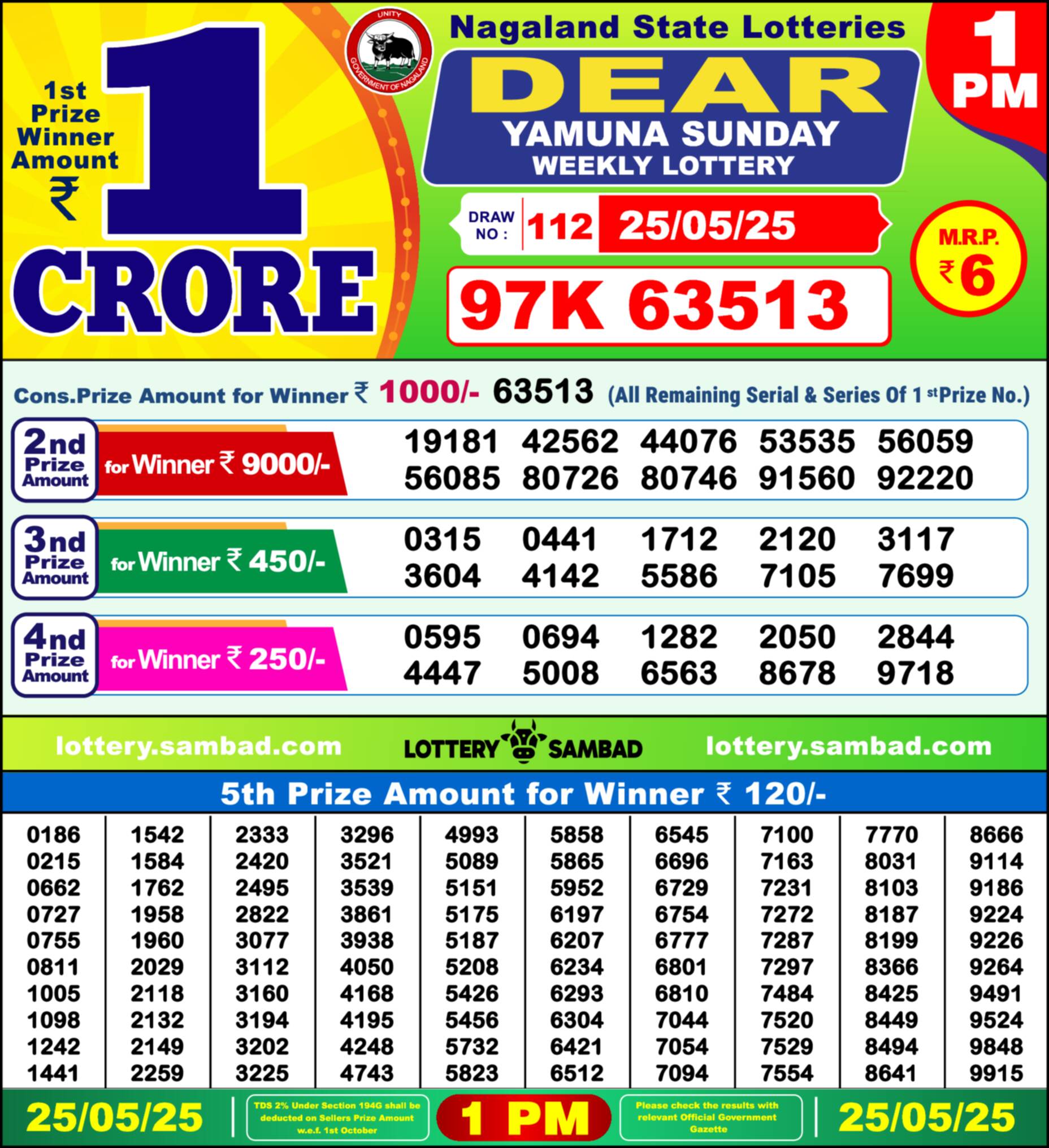 Dear Lottery 1 PM Result – Live Draw Image
