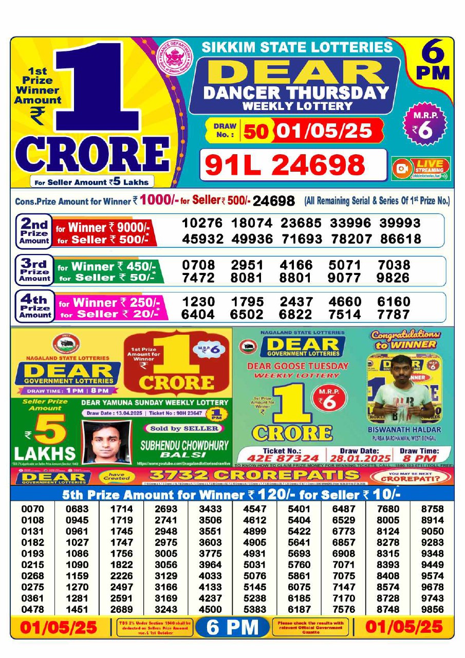 Dear Lottery 6 PM Result – Live Draw Image