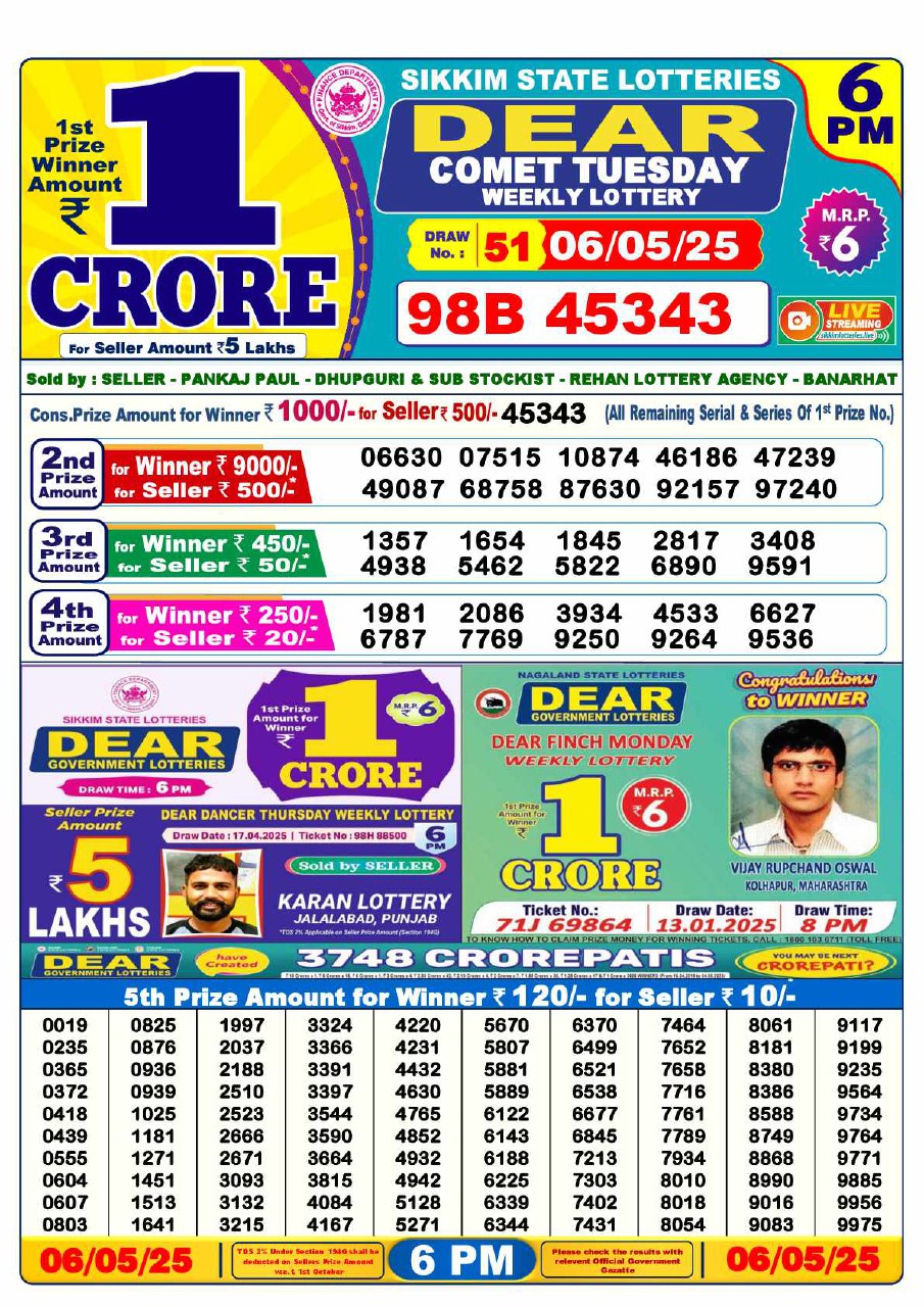 Dear Lottery 6 PM Result – Live Draw Image