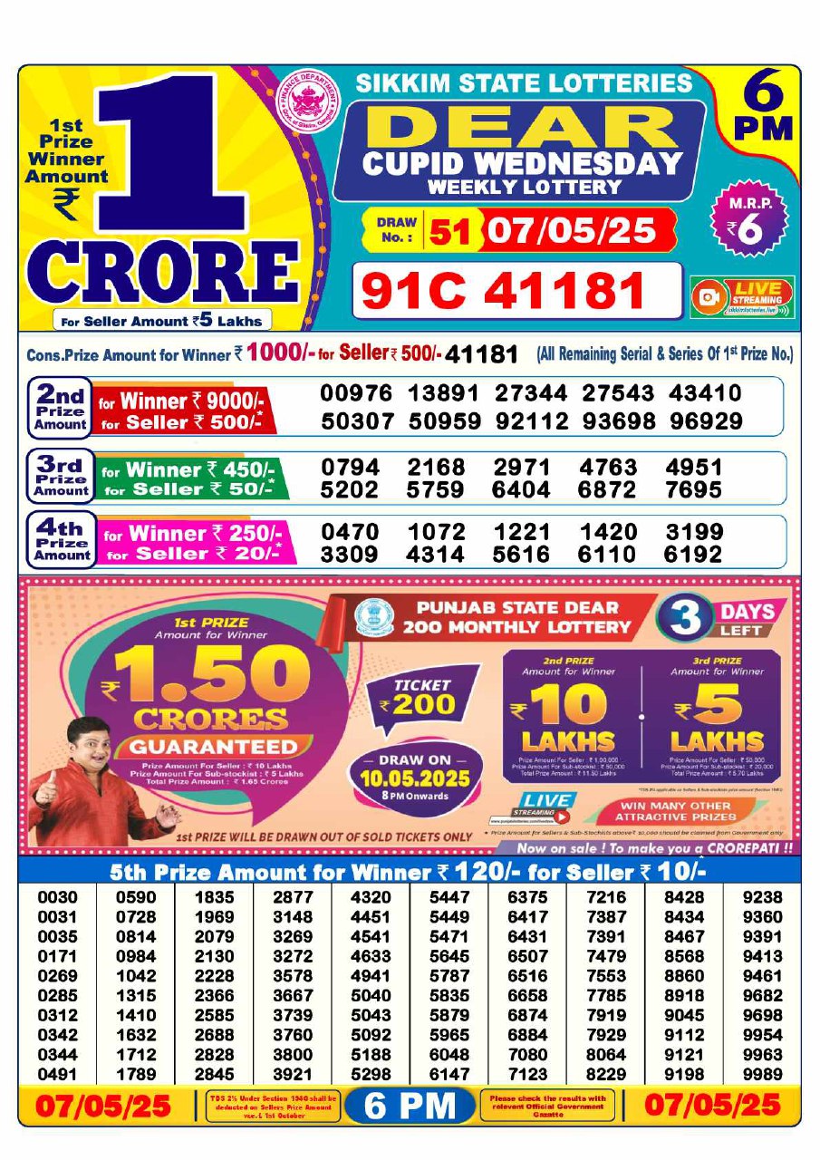 Dear Lottery 6 PM Result – Live Draw Image