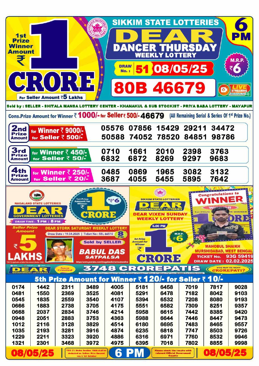 Dear Lottery 6 PM Result – Live Draw Image