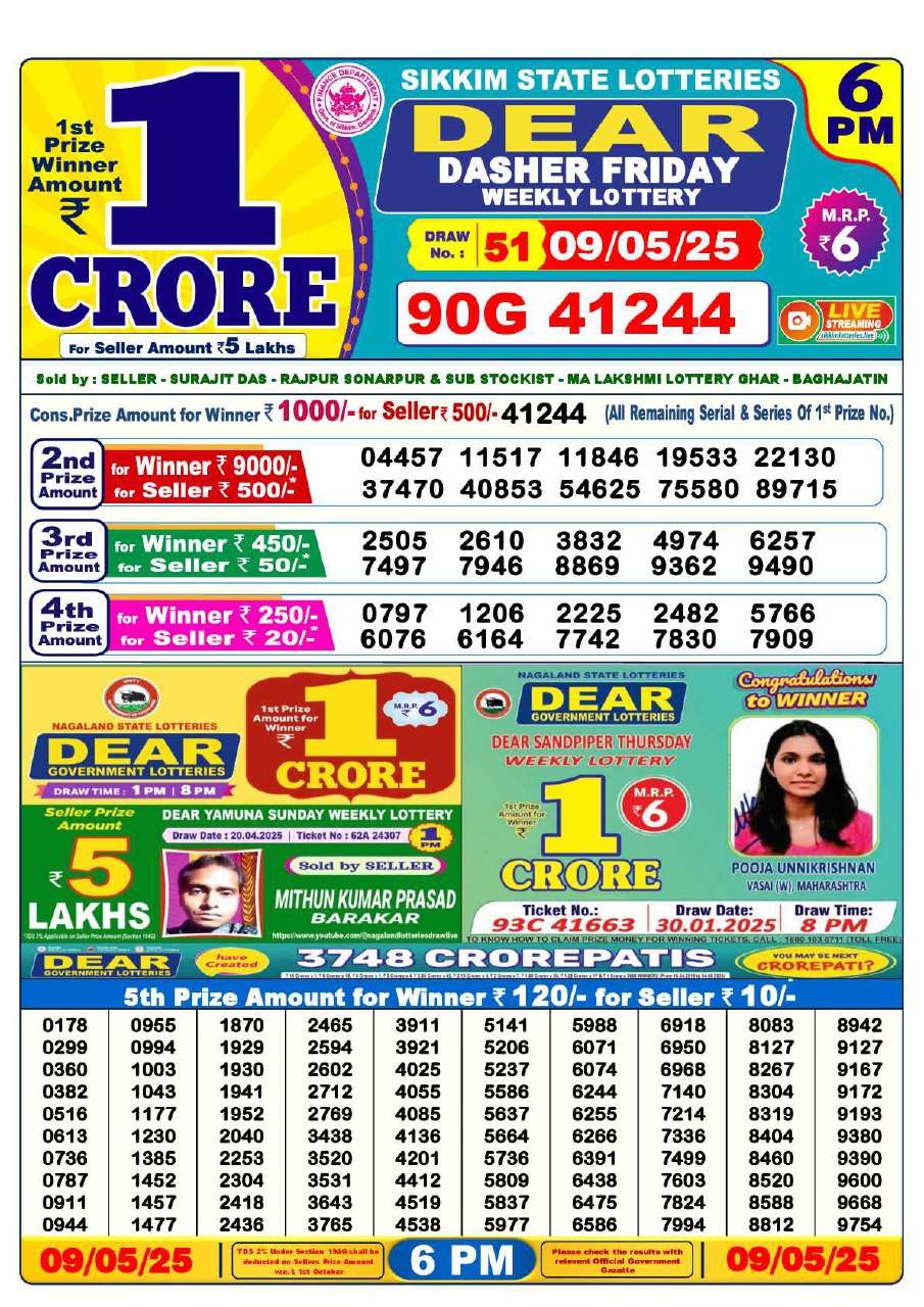 Dear Lottery 6 PM Result – Live Draw Image