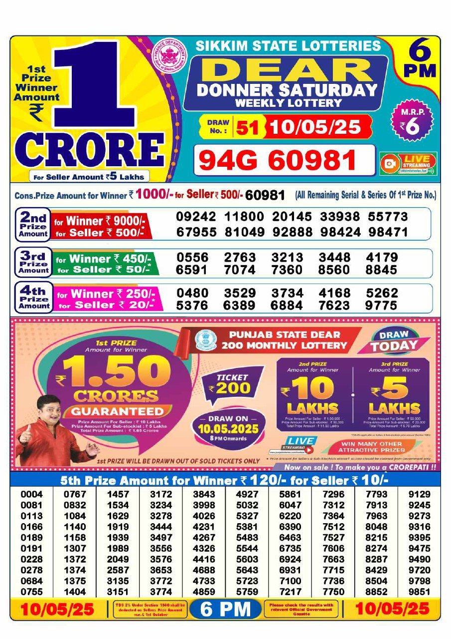 Dear Lottery 6 PM Result – Live Draw Image