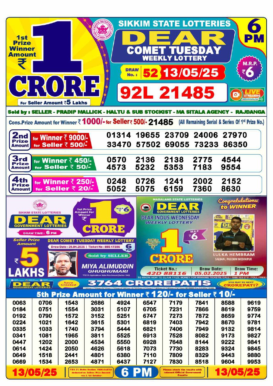 Dear Lottery 6 PM Result – Live Draw Image