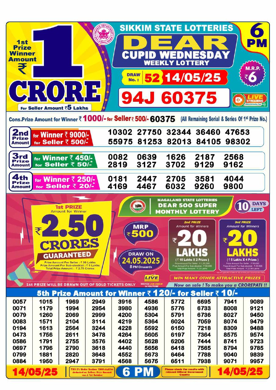 Dear Lottery 6 PM Result – Live Draw Image