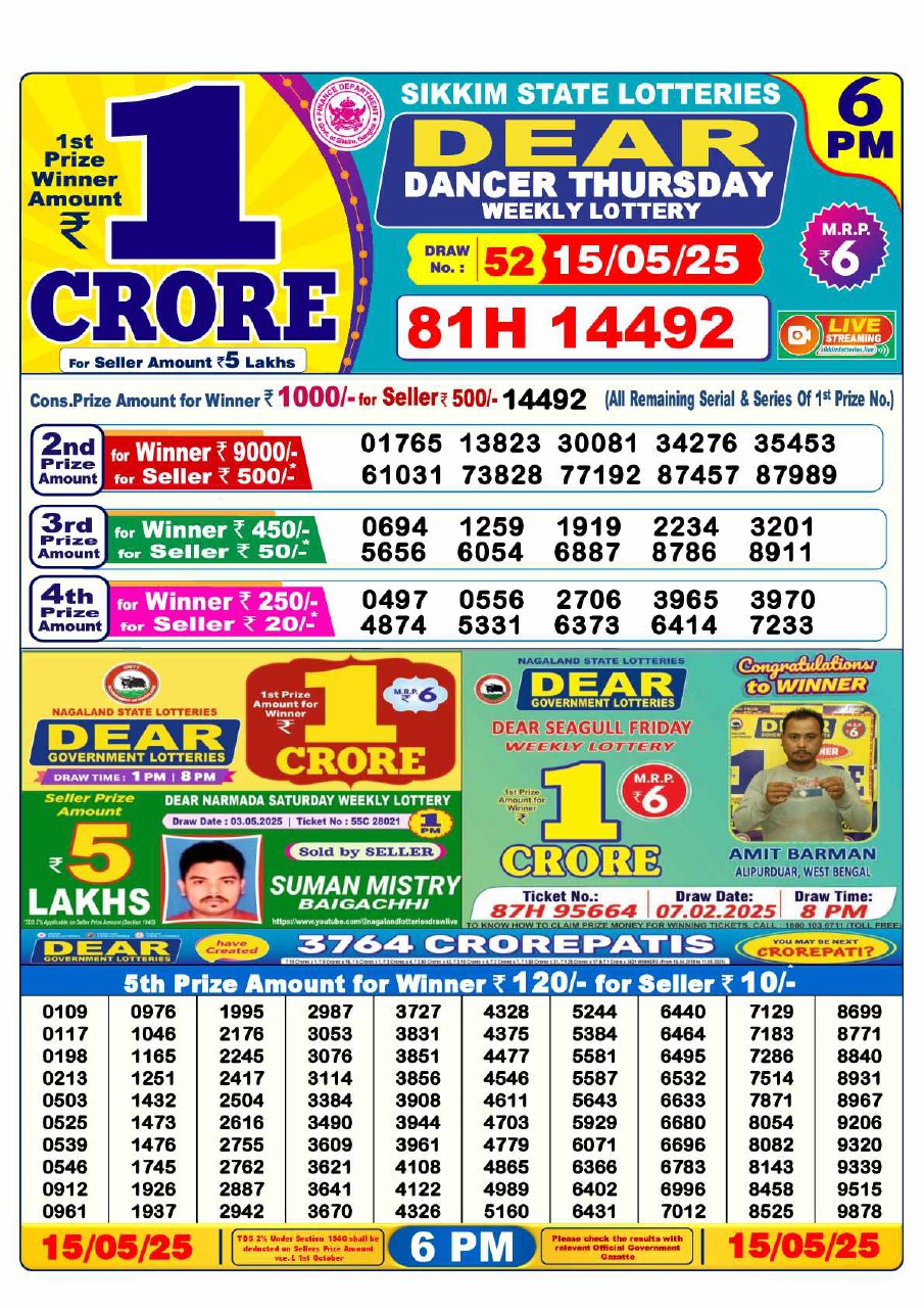 Dear Lottery 6 PM Result – Live Draw Image