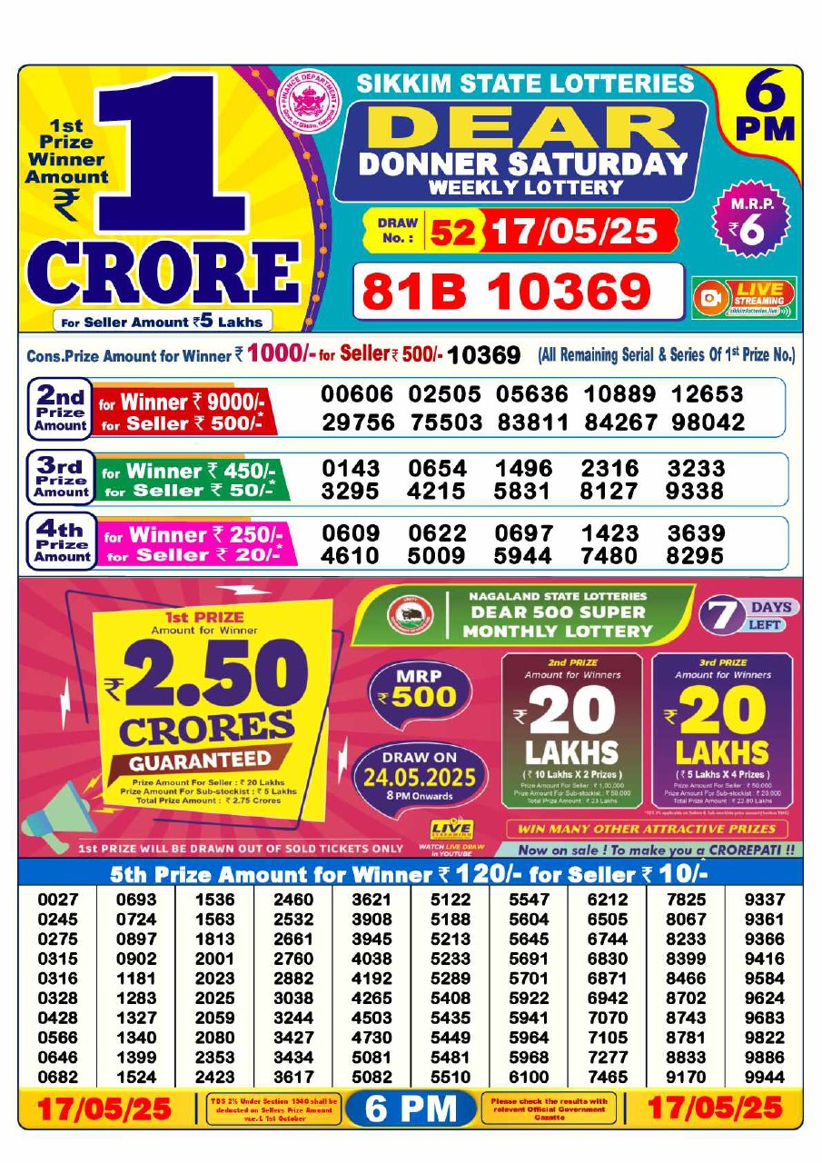 Dear Lottery 6 PM Result – Live Draw Image