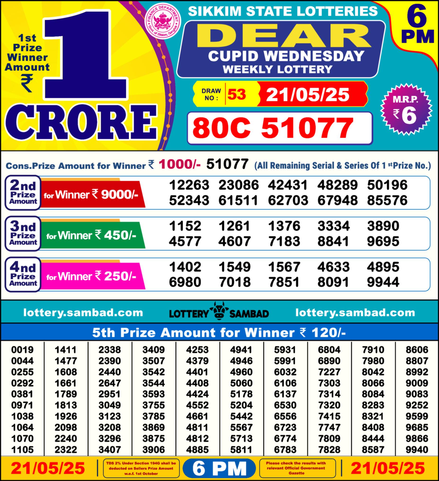 Dear Lottery 6 PM Result – Live Draw Image