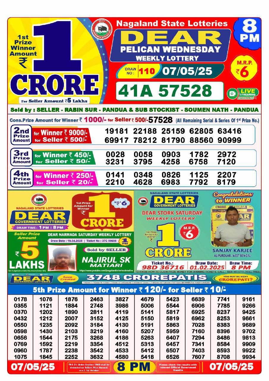 Dear Lottery 8 PM Result – Live Draw Image
