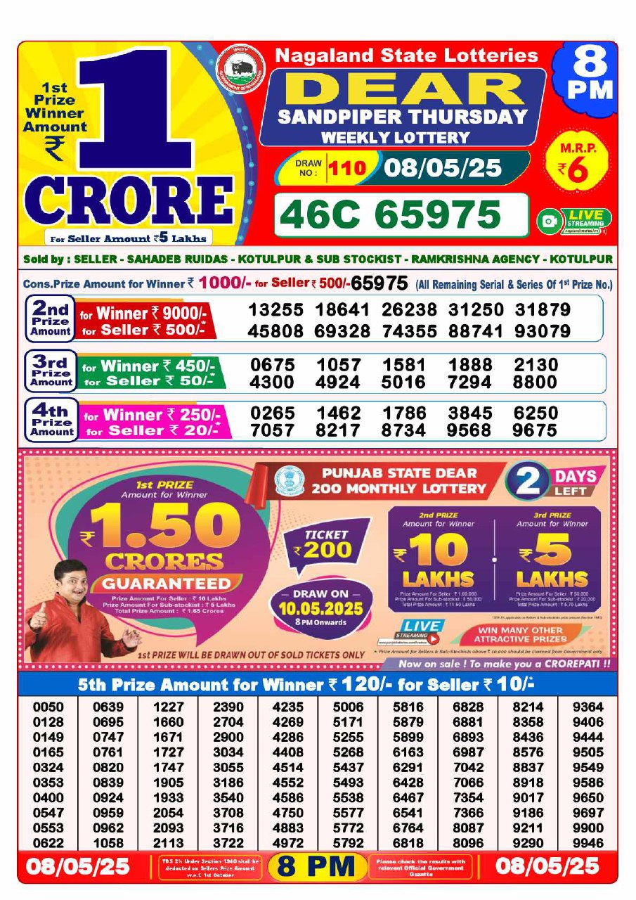 Dear Lottery 8 PM Result – Live Draw Image