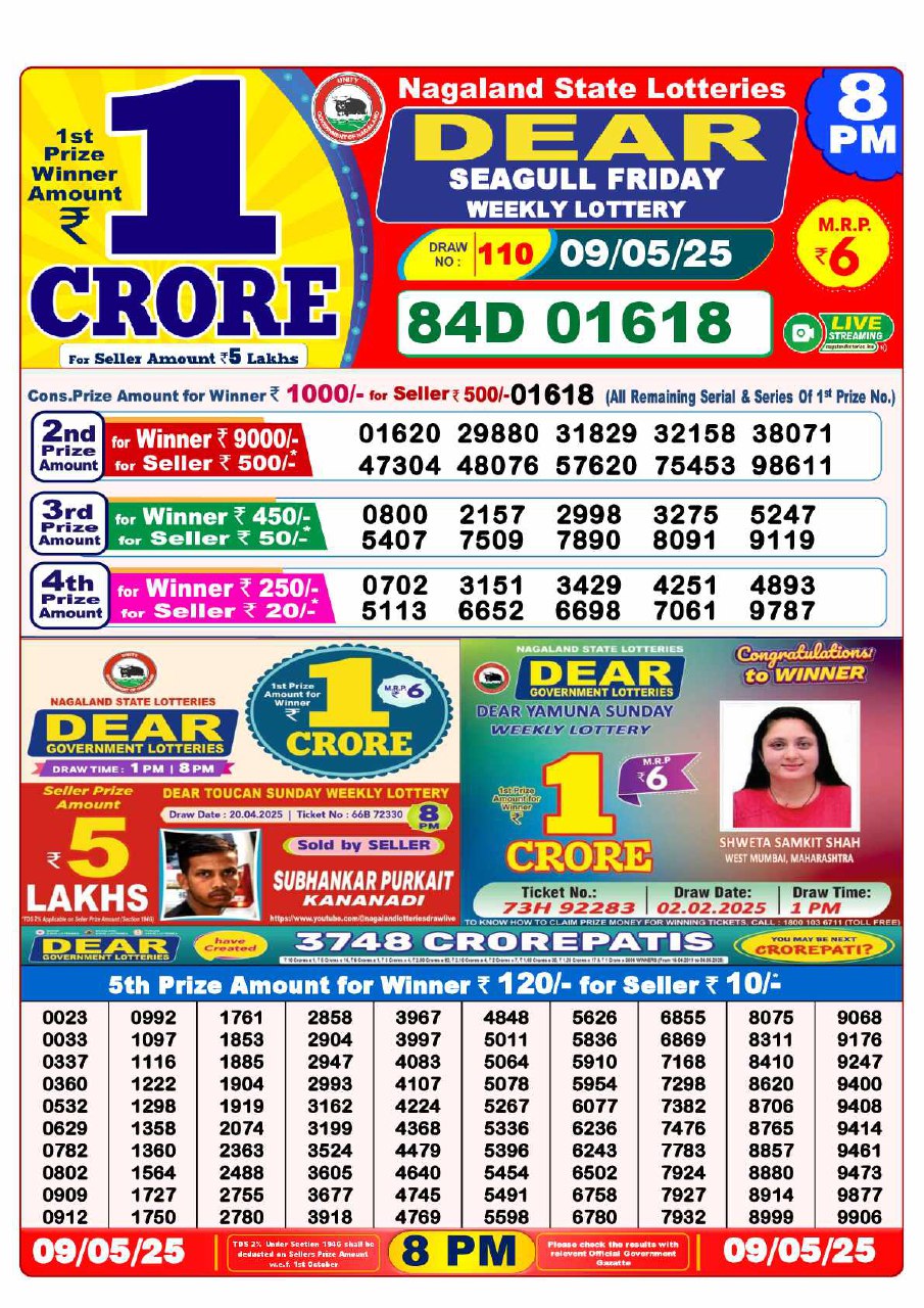 Dear Lottery 8 PM Result – Live Draw Image