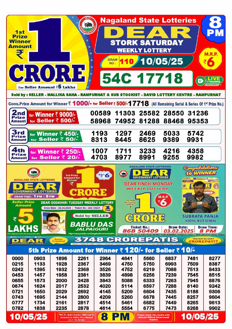Dear Lottery 8 PM Result – Live Draw Image