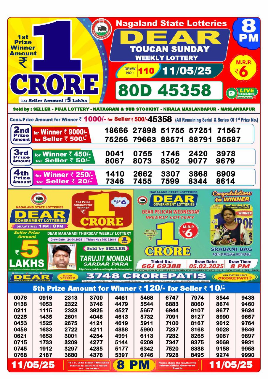 Dear Lottery 8 PM Result – Live Draw Image