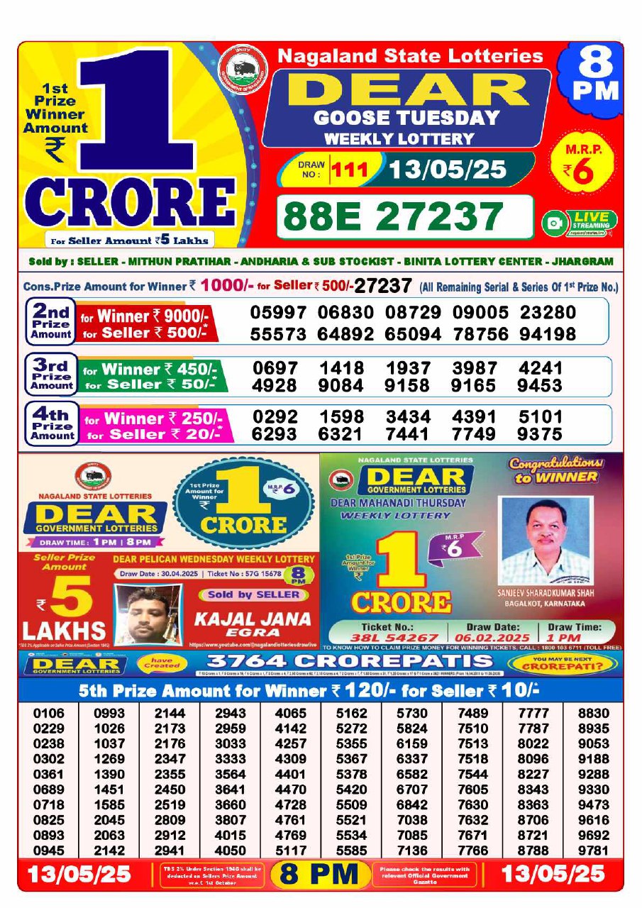 Dear Lottery 8 PM Result – Live Draw Image