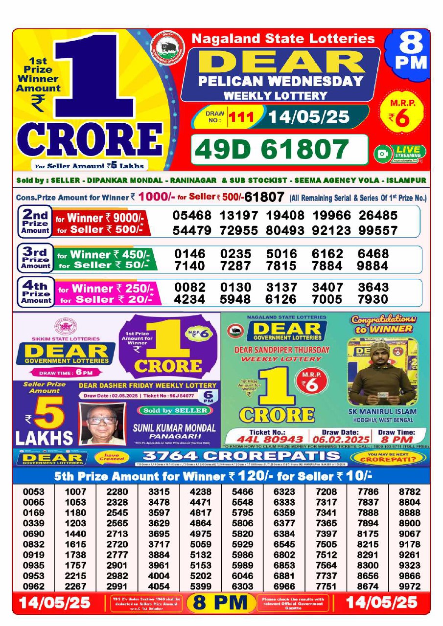 Dear Lottery 8 PM Result – Live Draw Image