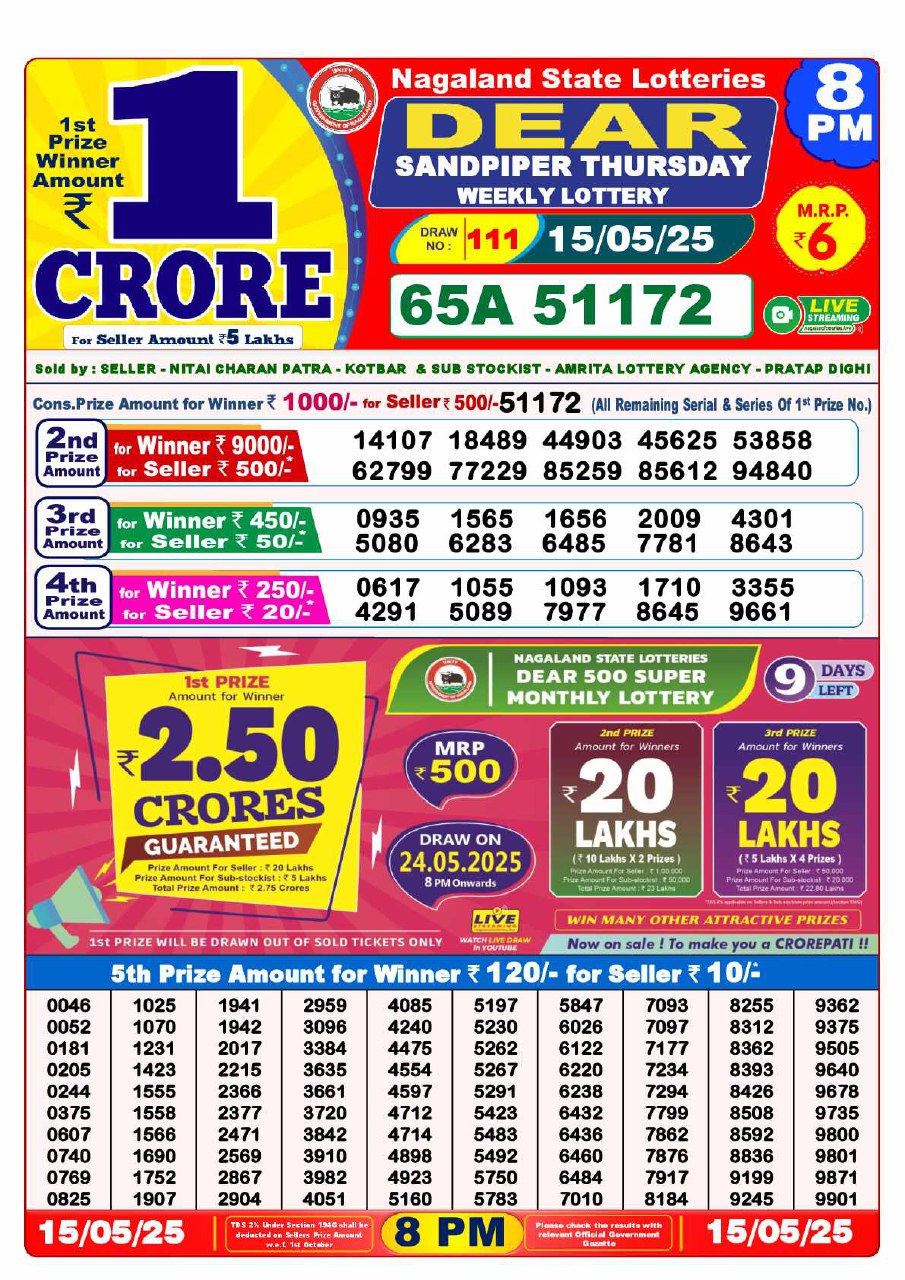 Dear Lottery 8 PM Result – Live Draw Image