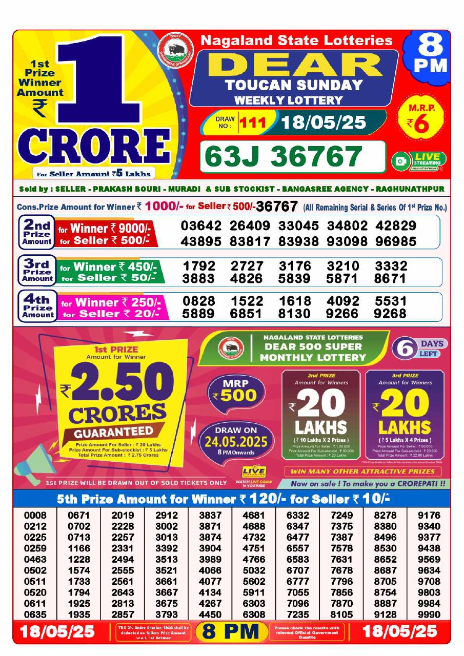 Dear Lottery 8 PM Result – Live Draw Image