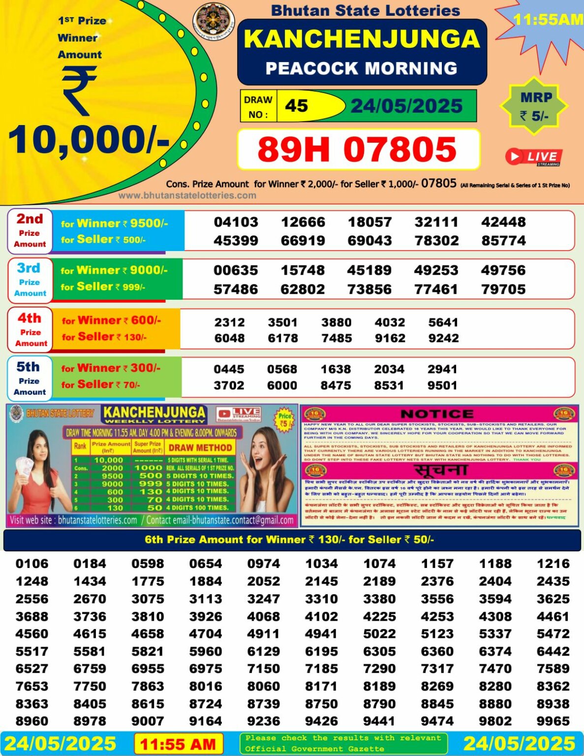 Bhutan State Lottery Result 11:55 AM