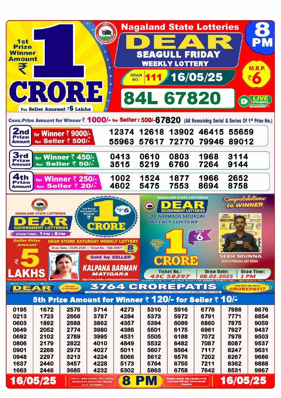 8 PM Result