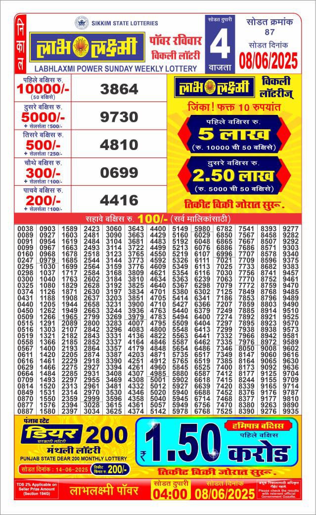 4 PM Result
